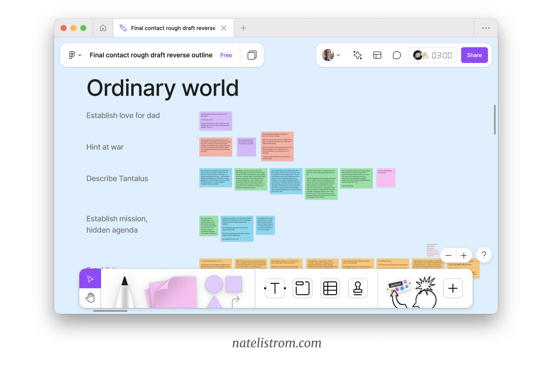 a screenshot of FigJam with sticky notes of different colors laid out in columns and rows